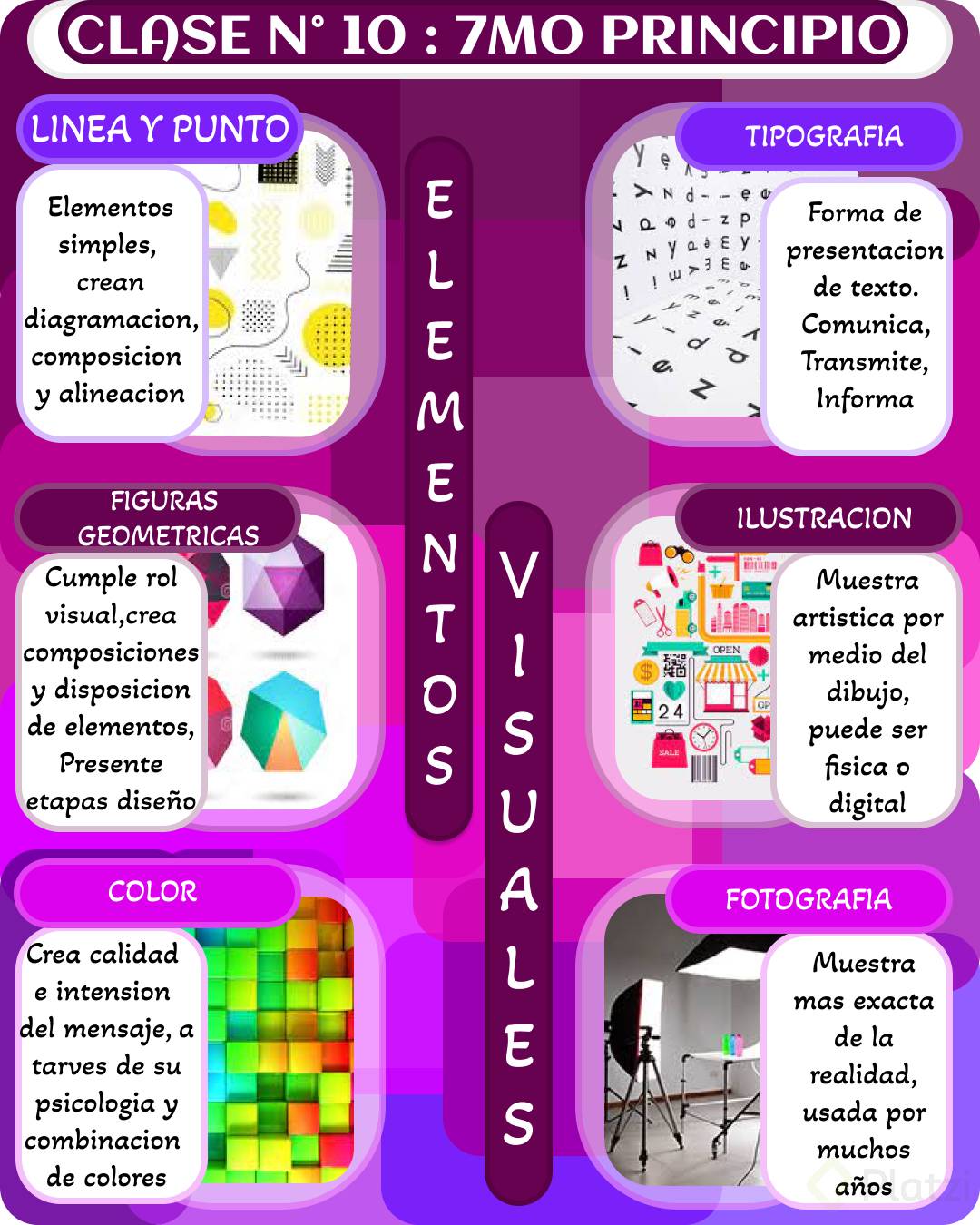 Qu Son Los Elementos Visuales Platzi